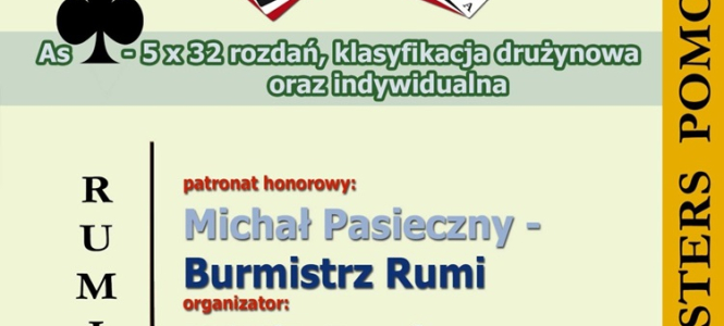 Turniej Kaszëbë Baszka o Puchar Burmistrza Rumi
