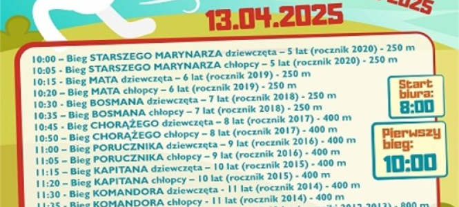 Dogoń Zająca – biegi dzieci i młodzieży w ramach XXVI Biegu Wielkanocnego