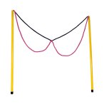 Bańki Mydlane Rumia