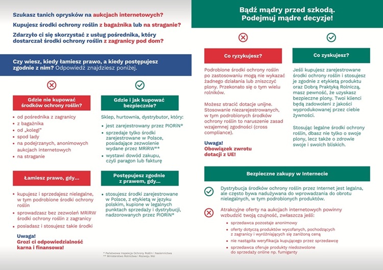 Nielegalne Środki Ochrony Roślin