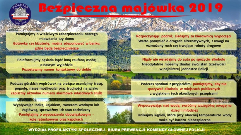 Bezpieczna Majówka 2019