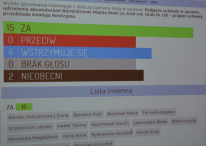 Burmistrz Michał Pasieczny ponownie otrzymał absolutorium