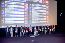 Znamy wyniki Budżetu Obywatelskiego 2020. Padł rekord !