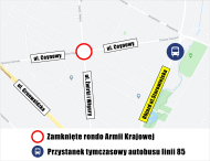 Zamknięcie ronda Armii Krajowej w Rumi – zmiany w organizacji ruchu