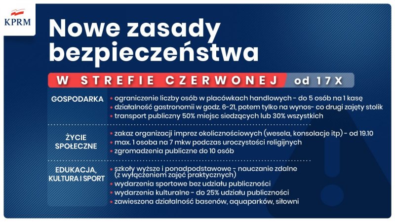 Rząd wprowadza nowe zasady bezpieczeństwa w całym kraju