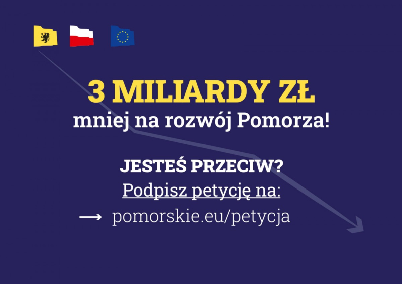 Podpisz petycję! Trwa walka o pieniądze dla Pomorza