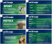 Rząd stopniowo łagodzi zasady bezpieczeństwa