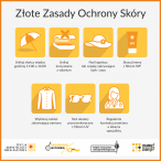 Rumskie szkoły uczestniczyły w programie profilaktyki czerniaka