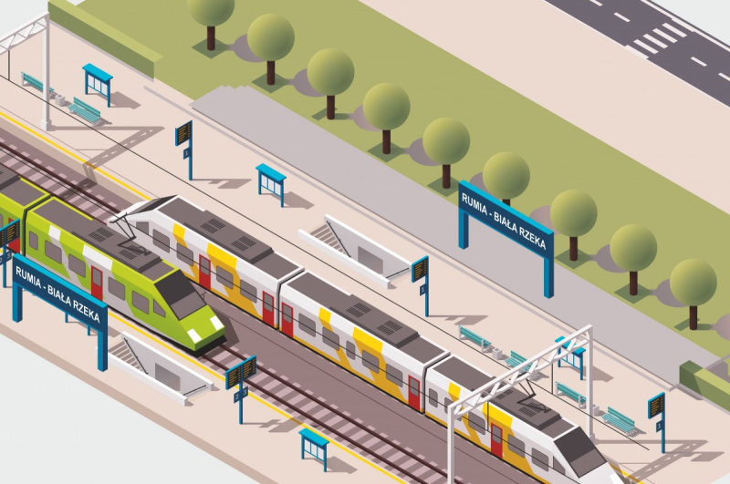 Co z przystankiem kolejowym Rumia Biała Rzeka?