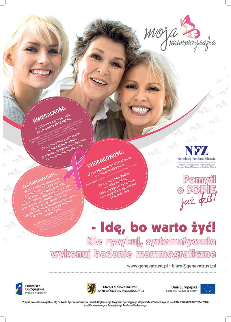 „Idę, bo warto żyć” – kolejne mammobusy dla Pomorzanek