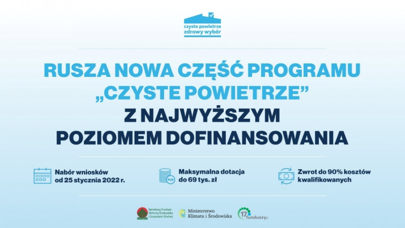 Nowa część programu „Czyste Powietrze” – wsparcie nawet do 69 tys. zł.