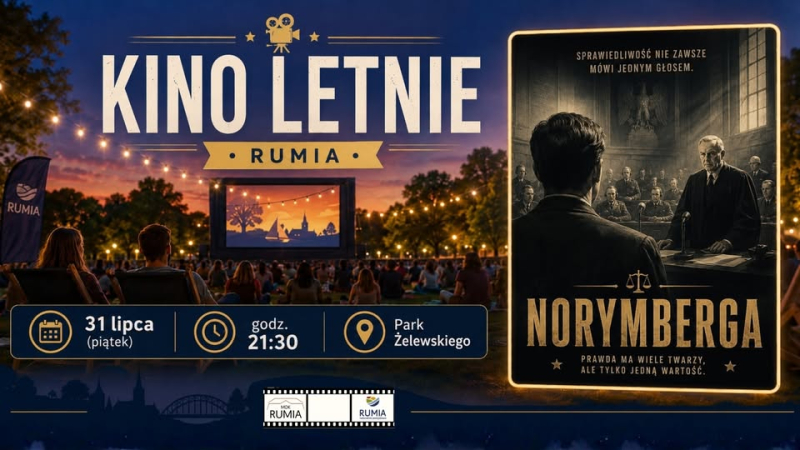Kino Letnie Rumia: Norymberga w Parku Żelewskiego - 31 lipca 2026